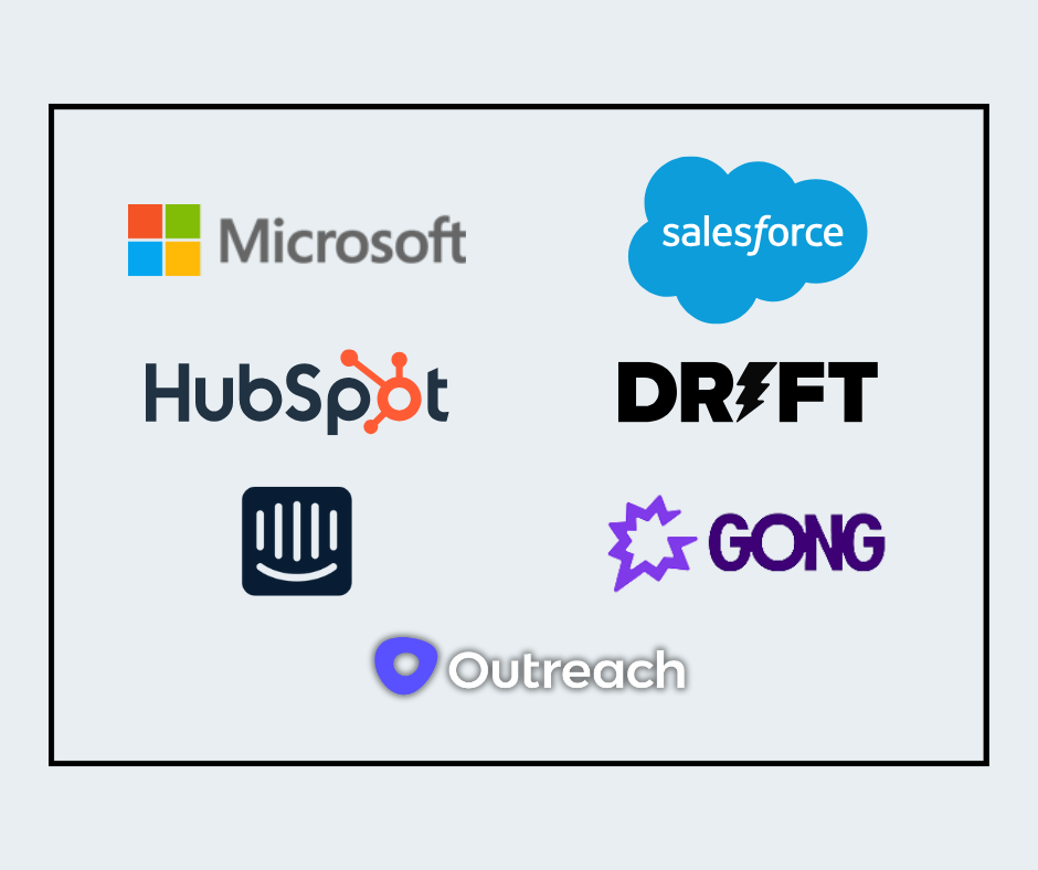 ai for sales & customer engagement