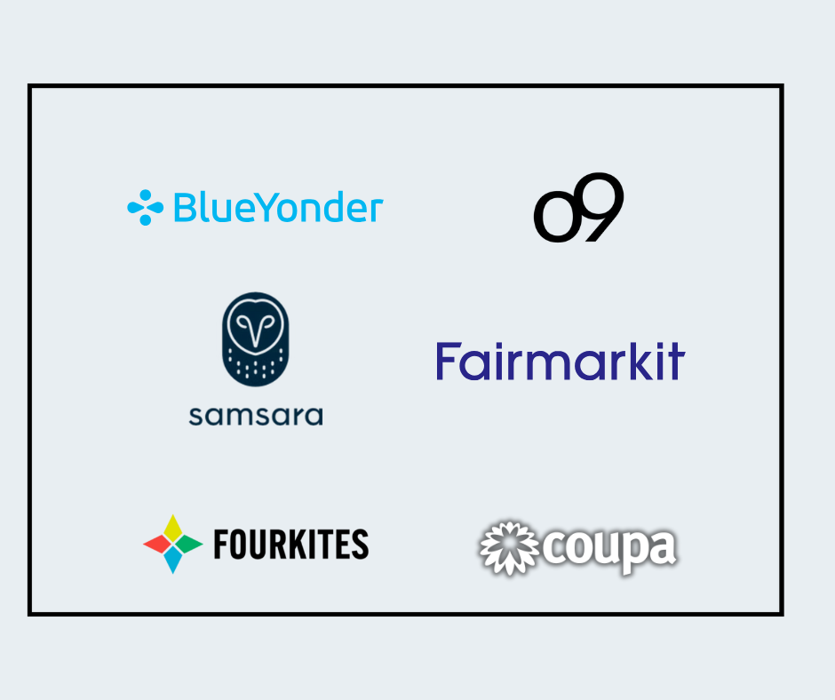 ai for supply chain & logistics