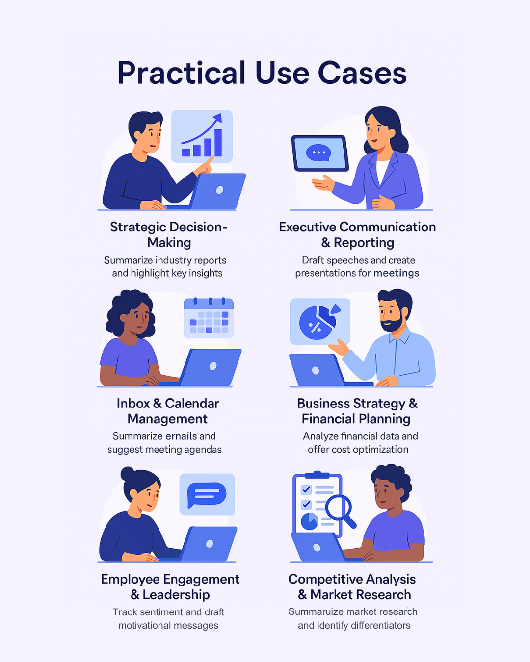 pratical use cases of the copilot
